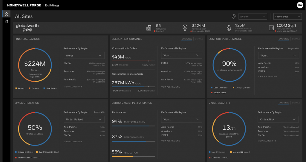 honeywell-introduces-new-enterprise-performance-management-software